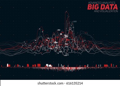 Vector abstract colorful financial big data graph visualization. Futuristic infographics aesthetic design. Visual information complexity. Intricate data threads chart. Business analytics