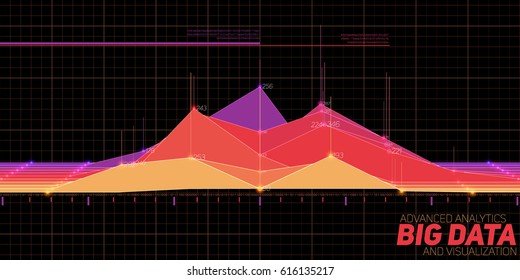 Vector abstract colorful financial big data graph visualization. Futuristic infographics aesthetic design. Visual information complexity. Intricate data threads chart. Business analytics