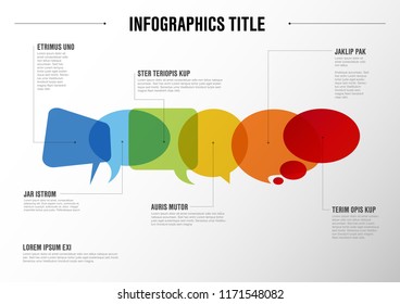 Vector abstract Communication infographic template with idea bubbles