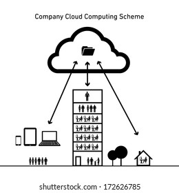 vector abstract company cloud computing scheme icon | flat design infographics black on white background