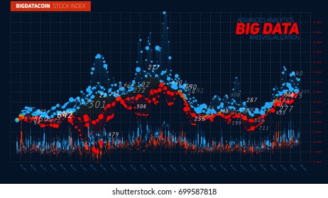 Vector abstract financial big data graph visualization. Stock index infographics aesthetic design. Visual information complexity. Intricate data threads chart. Business analytics.