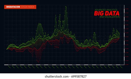 Vector abstract financial big data graph visualization. Stock index infographics aesthetic design. Visual information complexity. Intricate data threads chart. Business analytics.