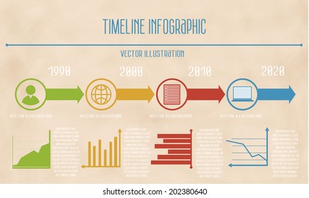 Vector abstract flat Timeline Infographic with diagrams and text on vintage background.