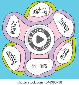 Vector abstract hand written info graphic with theme of webinar