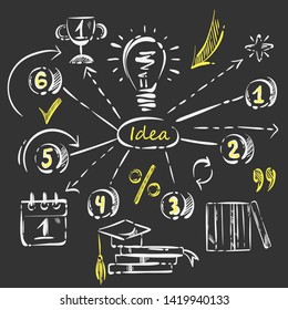 Vector abstract illustration with light bulb, goblet, books, quote, numbers, calendar. Idea.