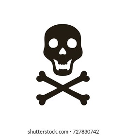 Vector abstract illustration of a Man's skull. Sign of pirate boat or medicine sign