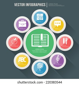 Vector abstract infographic flat design. Workflow layout template