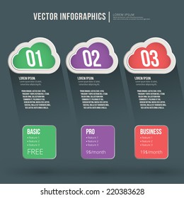 Vector abstract infographic flat design. Workflow layout template