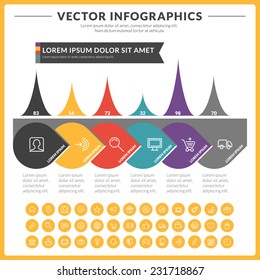 Vector abstract infographics design with icons set template for design presentations or brochures