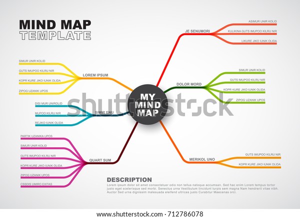 Vector Abstract Mind Map Infographic Template Stock Vector Royalty