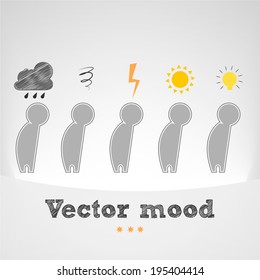 Vector abstract people showing different kind of mood using weather signs