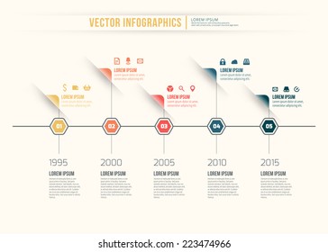 Diseño gráfico de escala de tiempo abstracto vectorial. Plantilla de diseño de flujo de trabajo
