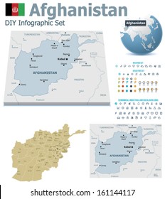 Vector Afghanistan  maps, Afghanistan flag, Earth globe showing country location, map markers and related icon set