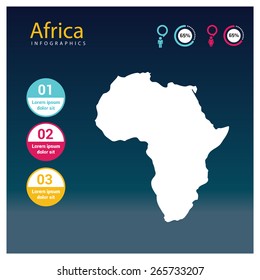 vector Africa Region map infographics template with population information on top and basic information on side. vector illustration 