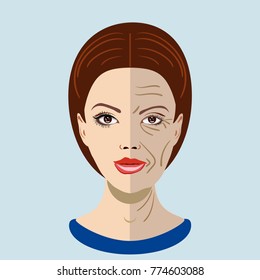 Vector aging process, face with two types of skin, young and old