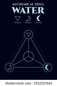 vector alchemical circle of basic elements