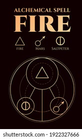 vector alchemical circle of basic elements