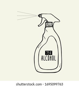 alcohol vectorial líquido, frasco de pulverización, desinfectante médico, desinfectante de etanol al 75%, atención de salud