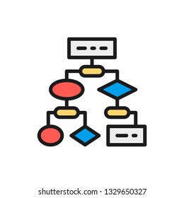 Vector algorithm, coding block schemes, api software flat color line icon.