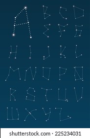 Vector of alphabets in constellations and star shape. 