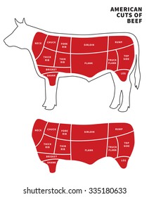 Vector American Cuts Of Beef Isolated On White Background. Cow Diagram.