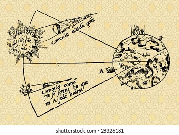 vector ancient picture with the sun, the earth and comet - ink drawing