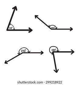 Vector angle 70-280 degrees, Geometry math signs symbols