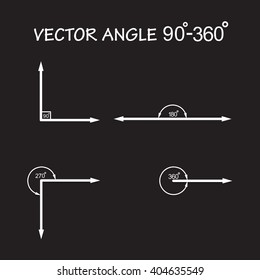 Vector angle 90-360 degrees, Geometry math signs symbols