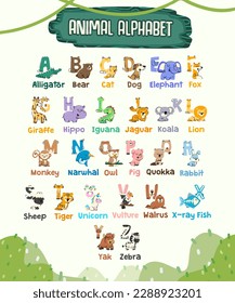 Vector animal alphabet with cute cartoon animals and letters.