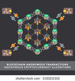 vector anonymous cryptocurrency wallet transaction mixer algorithm ring signature principal scheme infographic blockchain network technology digital business concept illustration
