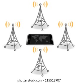 vector antennas around smart phone