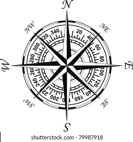 Vector Antique (old - Style,  Wind Rose) Compass - Isolated Vector Illustration On White Background.