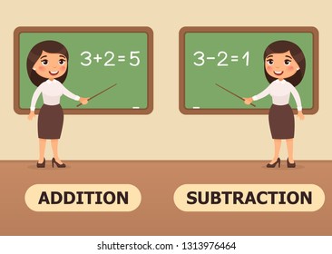 Vector antonyms and opposites. ADDITION and SUBTRACTION
Card for teaching aid, for a foreign language learning
