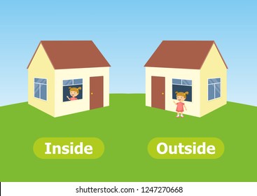 Vector antonyms and opposites. Illustrations on white background. Card for children сan be used as a teaching aid for a foreign language learning. Inside and Outside.