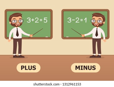 Vector antonyms and opposites. PLUS and MINUS
Card for teaching aid, for a foreign language learning
