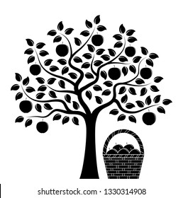 vector apple tree and basket of apples isolated on white background