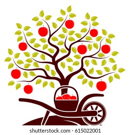 vector apple tree and hand barrow with basket of apples isolated on white background