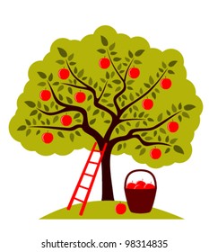 vector apple tree, ladder and basket of apples