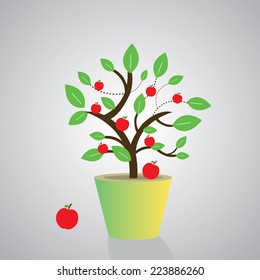 vector apple tree symbol in nature 
