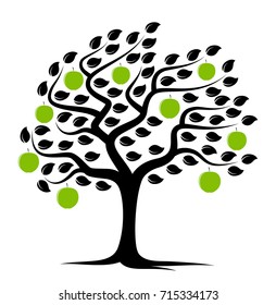 vector apple tree in the wind isolated on white background