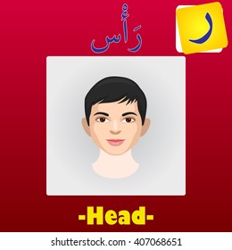 Vector Arabic Name of Part Human Body Illustration, English Translation; Head
