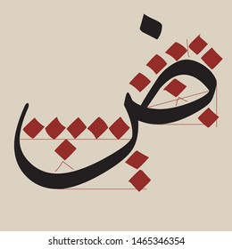 Vector Arabic Thluth Alphabet Scale