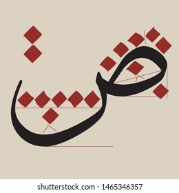 Vector Arabic Thluth Alphabet Scale