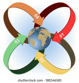 Vector arrows around planet Earth business infographic template
