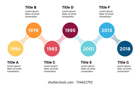 Vector arrows circles timeline infographic, diagram chart, graph presentation. Business progress concept with 7 options, parts, steps, processes.