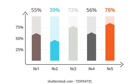 Vector arrows infographic, diagram chart, graph presentation. Business infographics  concept with 5 options, parts, steps, processes.