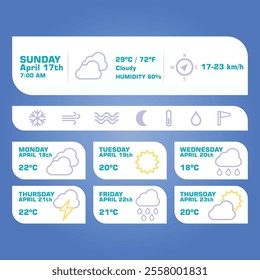 vector art design of weather forecast, application of science and technology to predict the conditions of the atmosphere based location and time, sunny, rainy, winter, summer, humidity, temperature