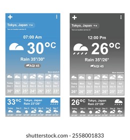 vector art design of weather forecast, application of science and technology to predict the conditions of the atmosphere based location and time, sunny, rainy, winter, summer, humidity, temperature