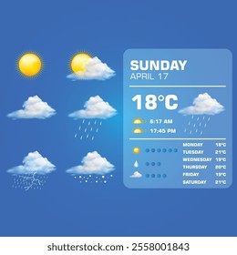 vector art design of weather forecast, application of science and technology to predict the conditions of the atmosphere based location and time, sunny, rainy, winter, summer, humidity, temperature