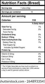 Vector art of a detailed nutrition facts label for a loaf of bread product